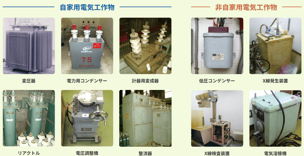 代表的な電子機器の例
